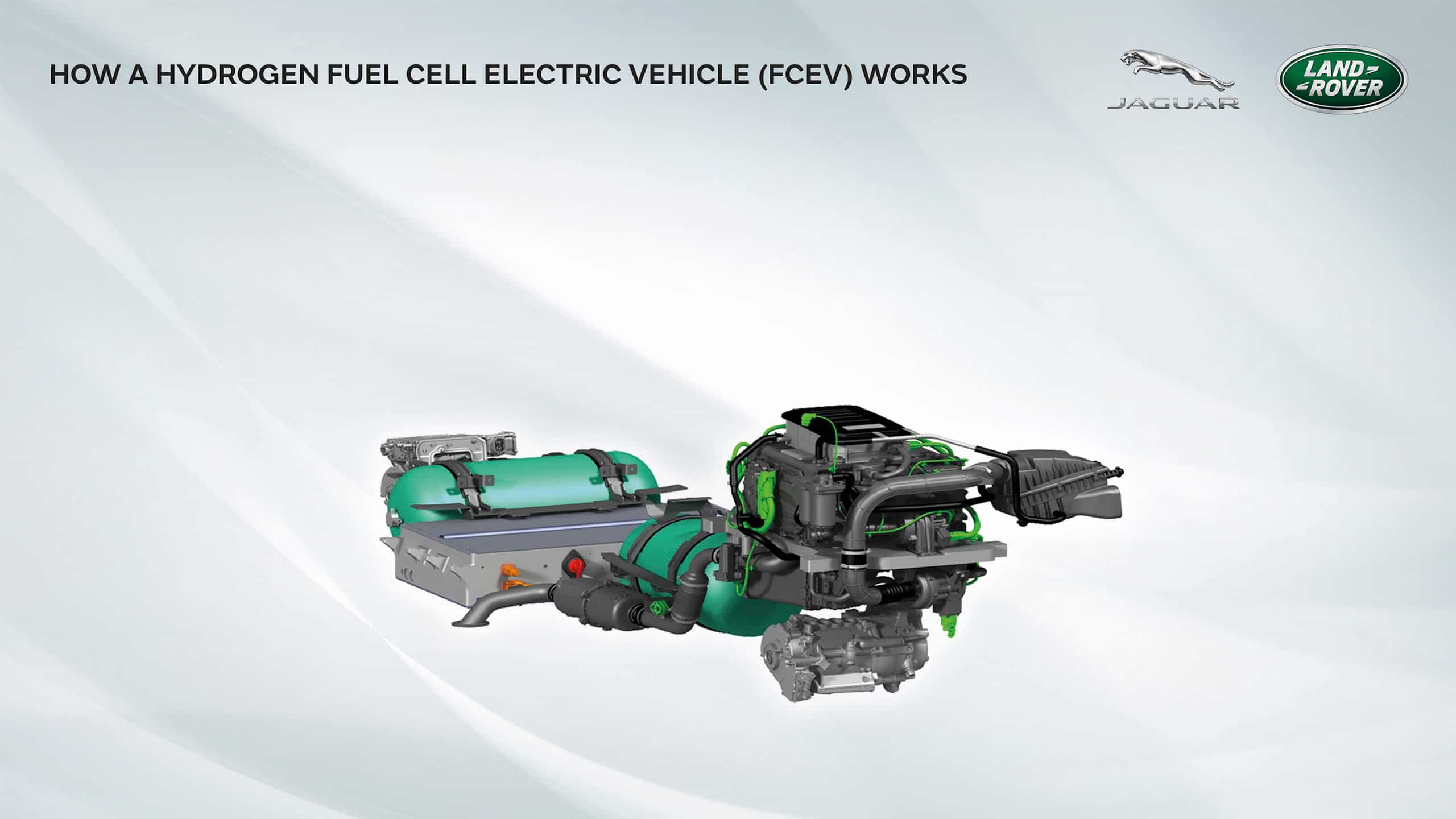 Hydrogen_Fuel_Cell_Electric_Vehicle